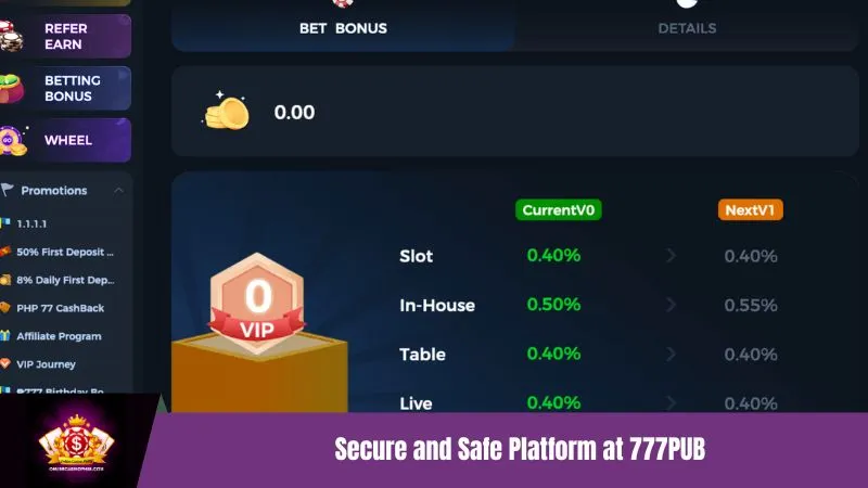 777PUB Secure Community Gaming Platform