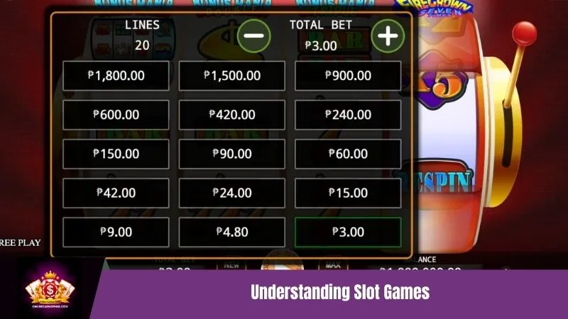Understanding Slot Games