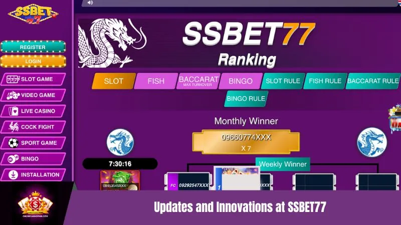 Updates and Innovations at SSBET77