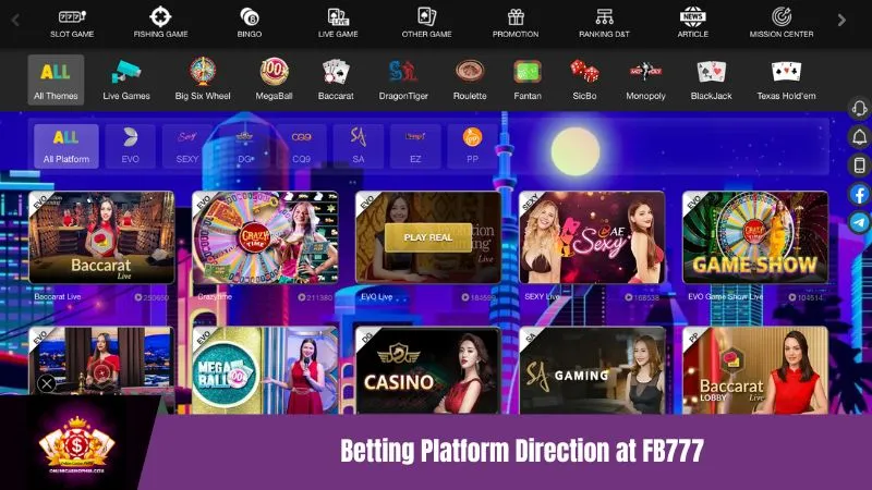FB777's Revolutionary Future Gaming Technology