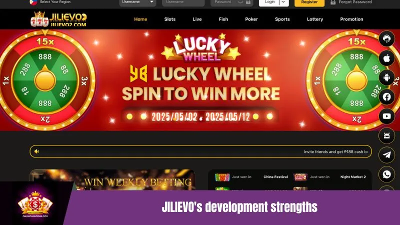 JILIEVO's development strengths