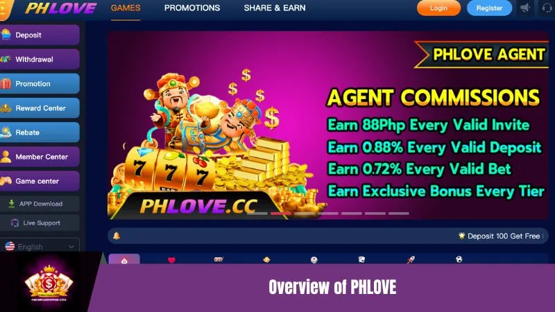 Overview of PHLOVE