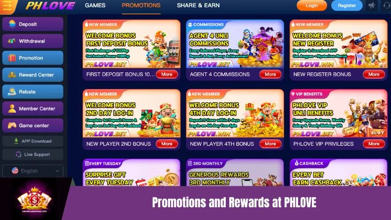 Promotions and Rewards at PHLOVE